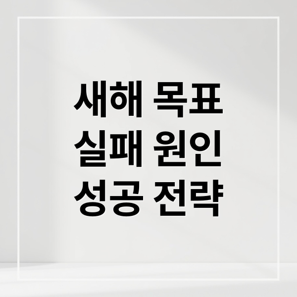 새해 목표, 매년 실패? 3단계 성공 전략 & 지속 가능한 습관