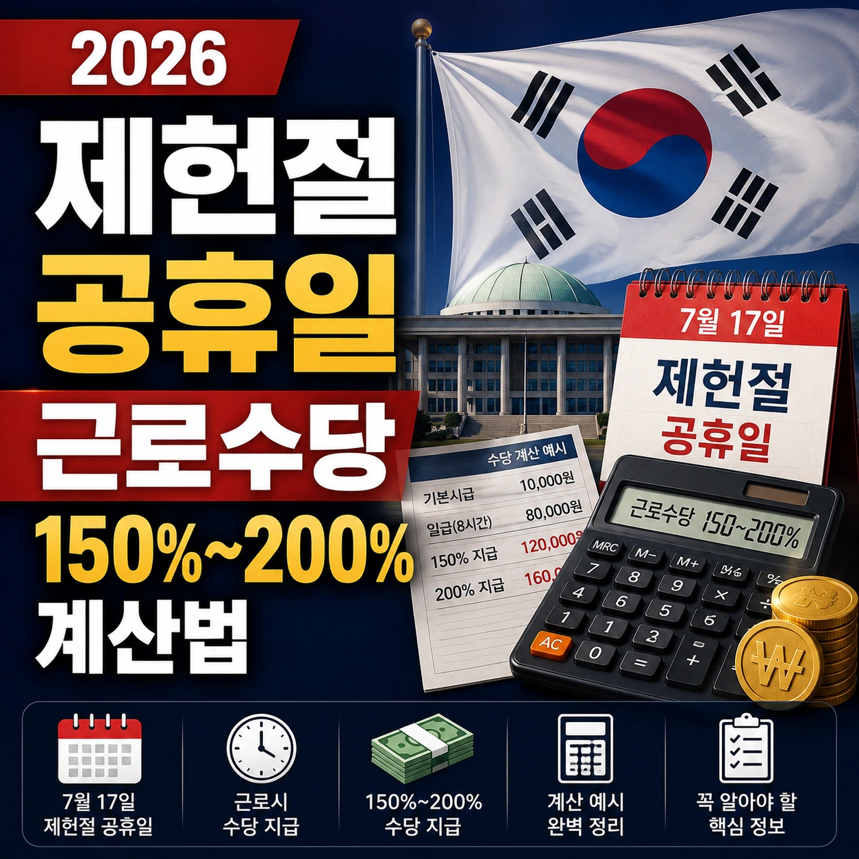 2026 제헌절 공휴일 근로수당 150%~200% 계산법 섬네일 섬네일