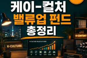 1500억 케이-컬처 밸류업 펀드 총정리: AI·IP 콘텐츠 기업이 시작 전 확인할 5가지